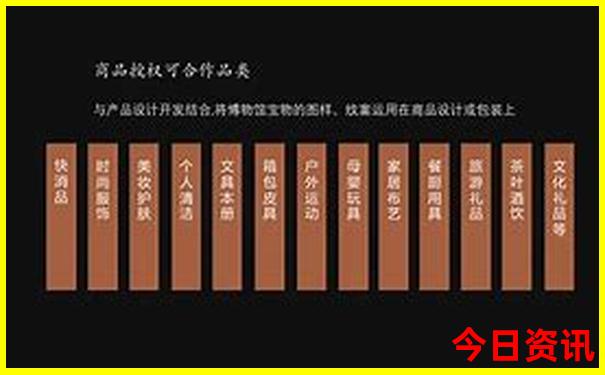 夏天去那个城市旅游好